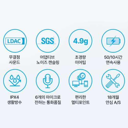앤커 사운드코어 스페이스 A40 노이즈캔슬링 이어폰 A3936 구성품